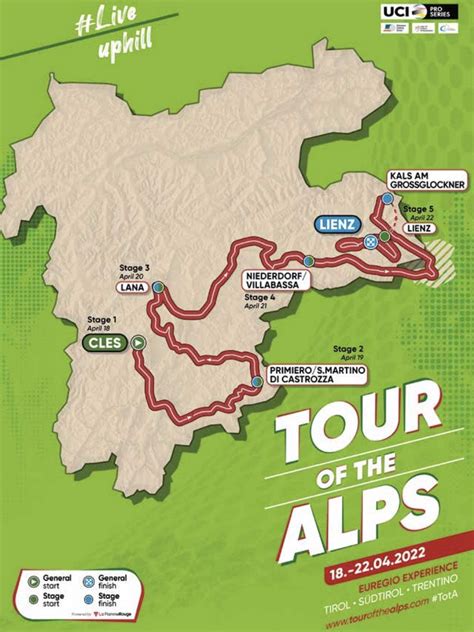 tour of the alps 2022